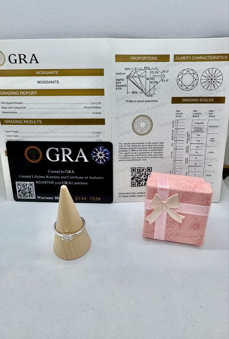 Сребърен пръстен с мойсанит (Диамант) 0.3 карата