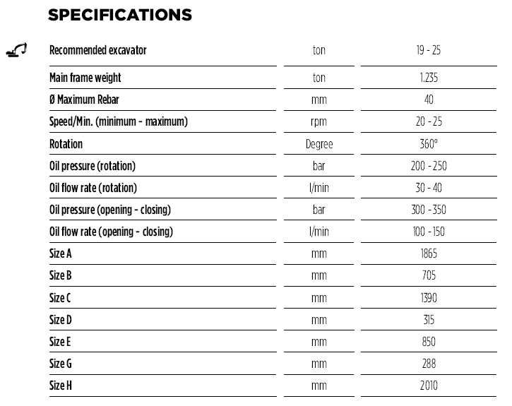 Foarfeca hidraulica pentru demolari MB-PT1650 pt utilaje 19-25 ton