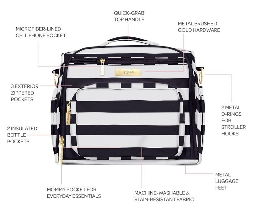 Чанта за бебешки аксесоари