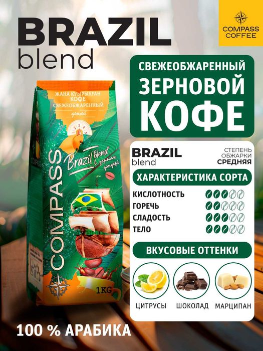 Продаем товары для вендинга