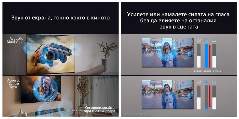 Sony BRAVIA 7 K-75XR70