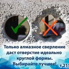 Алмазное бурение