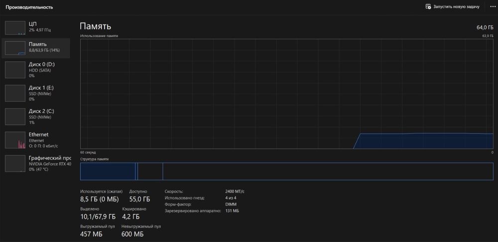 Продаю мощный компьютер