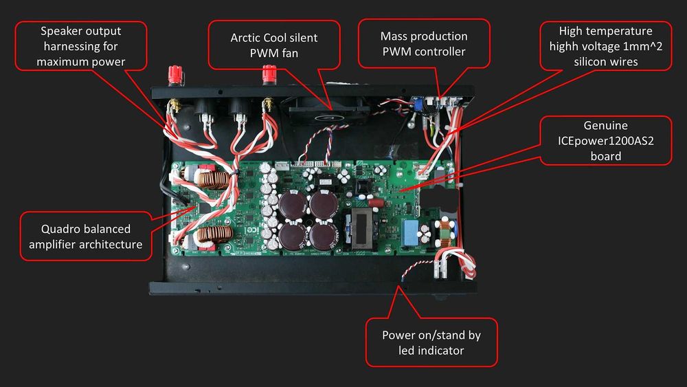Amplificator stereo 700Wx2 IcePower 1200 AS2
