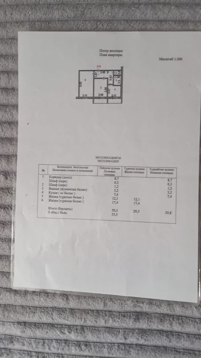 Продам 2 ком. квар.  20 мкр