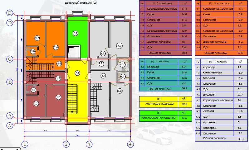 Квартира с котлована новостройка Кукча Дарвоза .