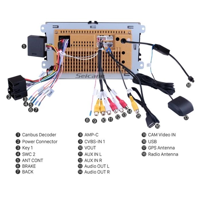 Navigatie Android Passat Golf Waze WiFi GPS