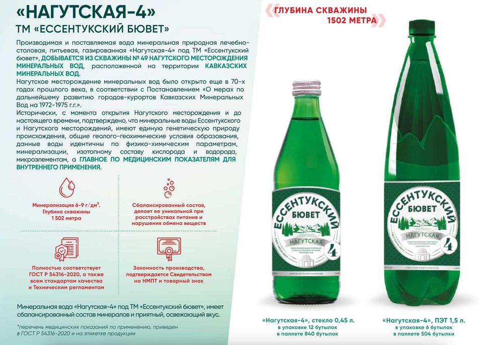 Продается минеральная вода Ессентуки