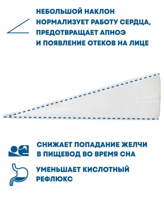 Клиновидная подушка