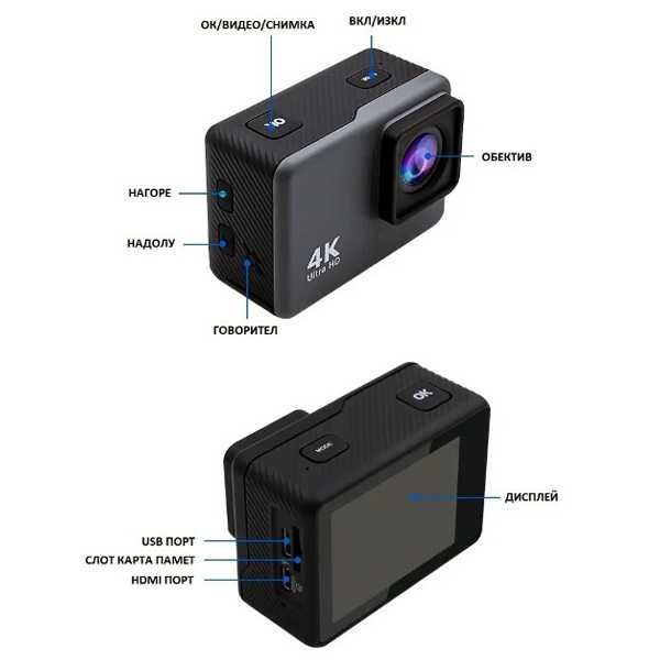 Спортна камера 4K/60FPS с EIS СТАБИЛИЗАЦИЯ И WIFI 170 ГРАДУСА /SPK067/