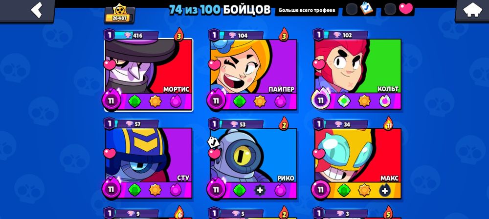 Срочно! Продаю аккаунт в Brawl Stars