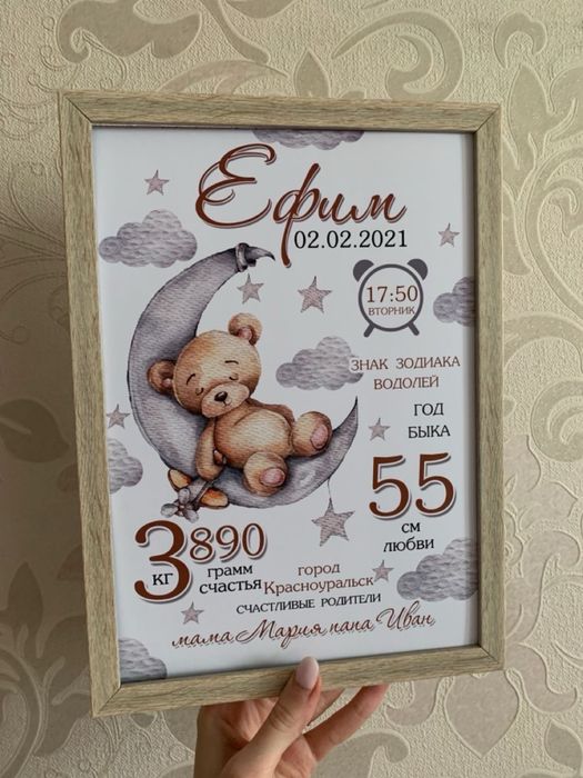 Постеры и метрика