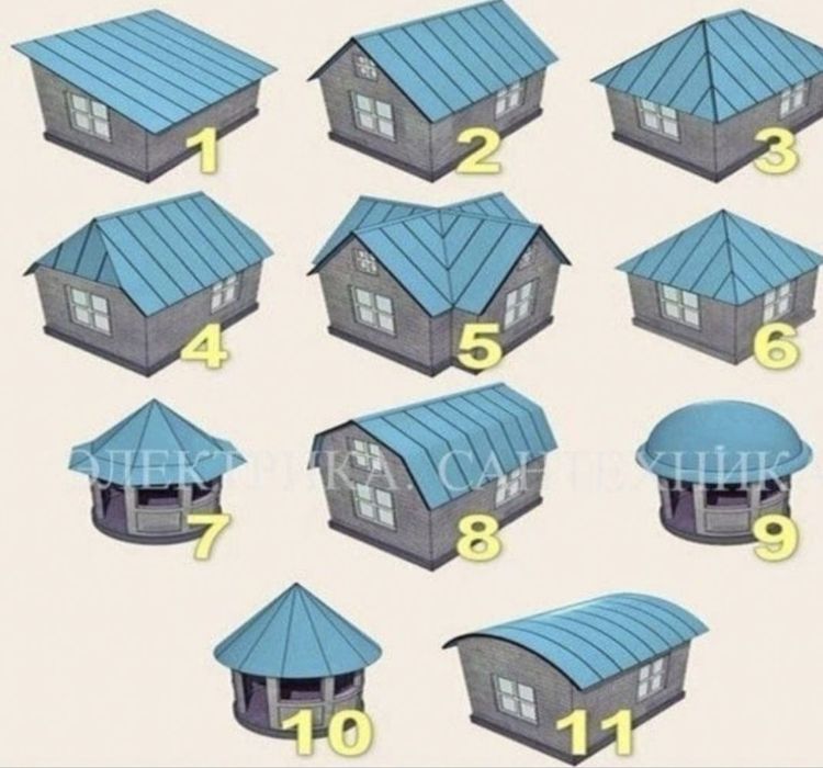 Услуги крыши Всех видов