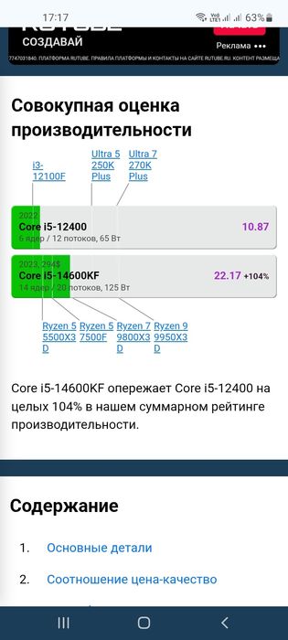 Core i5 14600KF/RX 6900XT