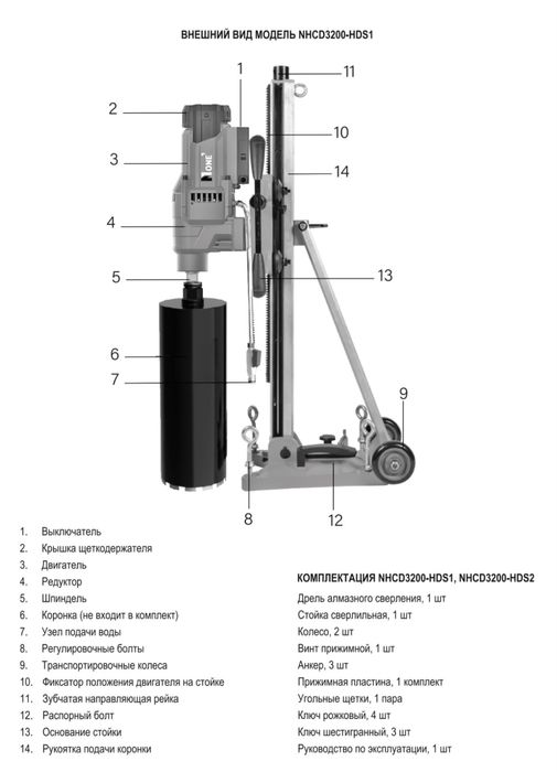 АЛМАЗОНОЕ СВЕРЛЕНИЕ | Дрель алмазного сверления NHCD3200-HDS1