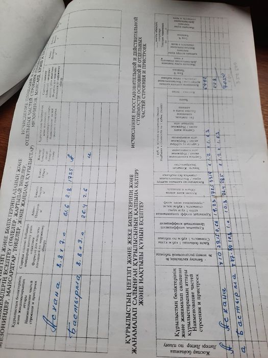 Продаю  кафе на разбор