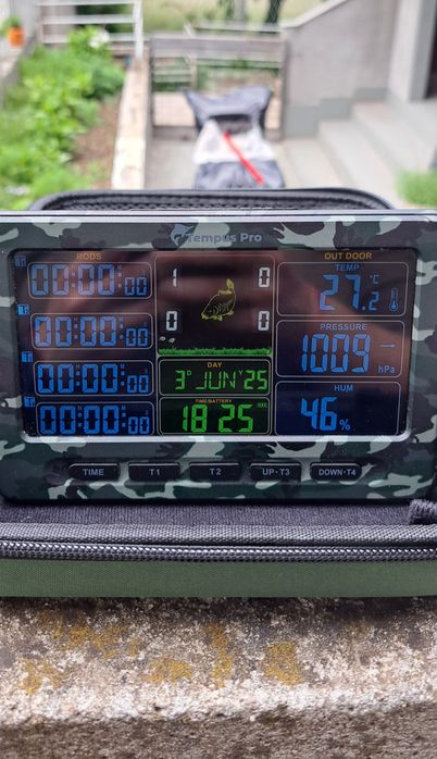 Таймер за риболов