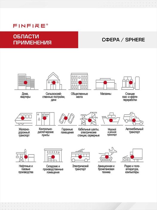 FINFIRE Avtonom yong'in o'chirish vositasi SFERA/ Огнетушитель СФЕРА