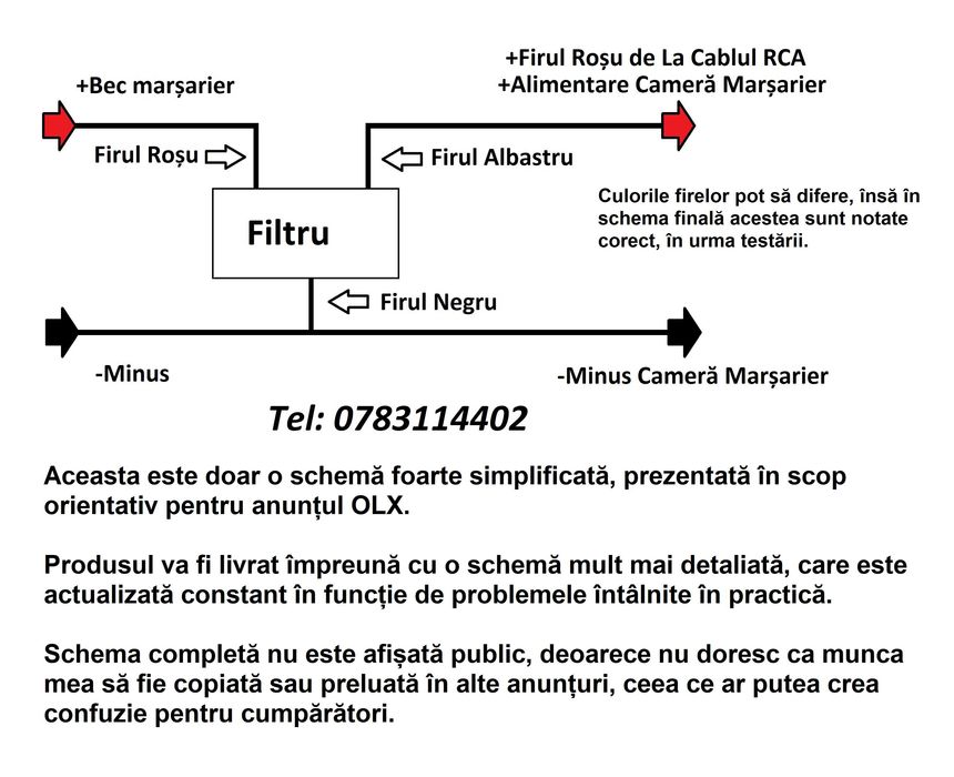 Anulator Imagini Distorsionate Camera Marsarier-Filtru Stabilizator-M6