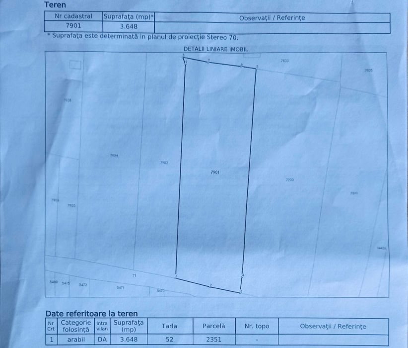 Teren intravilan, Albota, Arges