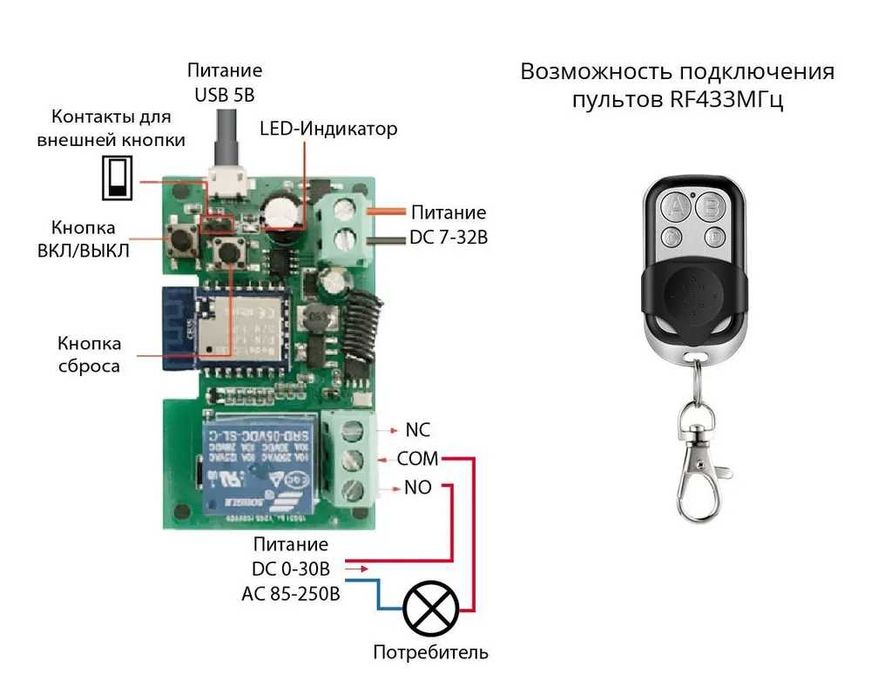 Умный модуль (реле) с сухим контактом и RF433МГц ROXIMO SRM10A003-RFA