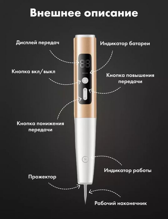 Косметический аппарат для удаления папиллом и бородавок тату