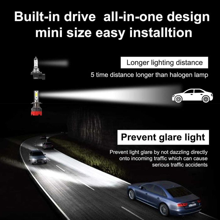 H7 LED крушки за фарове 6000K HI Beam 55W 8000 лумена