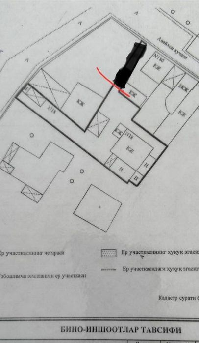 Срочно продается участок 4,5 сотки Карасу Авайхон