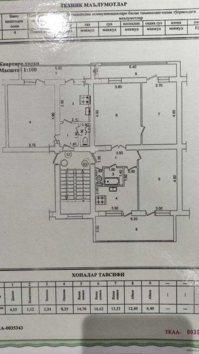 Центр, 4-х Комнатная квартира ЦУМ, 110-школа.