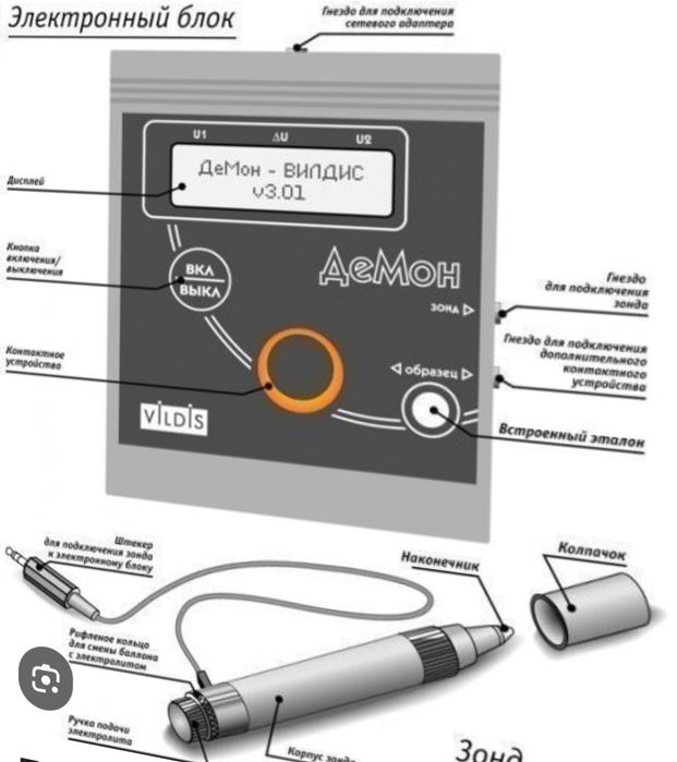 детектор драгоценных металлов.