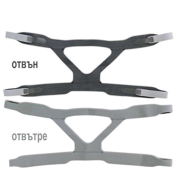 УСИЛЕНА Универсална Каишка (headgear) за глава за CPAP / ЦПАП маска