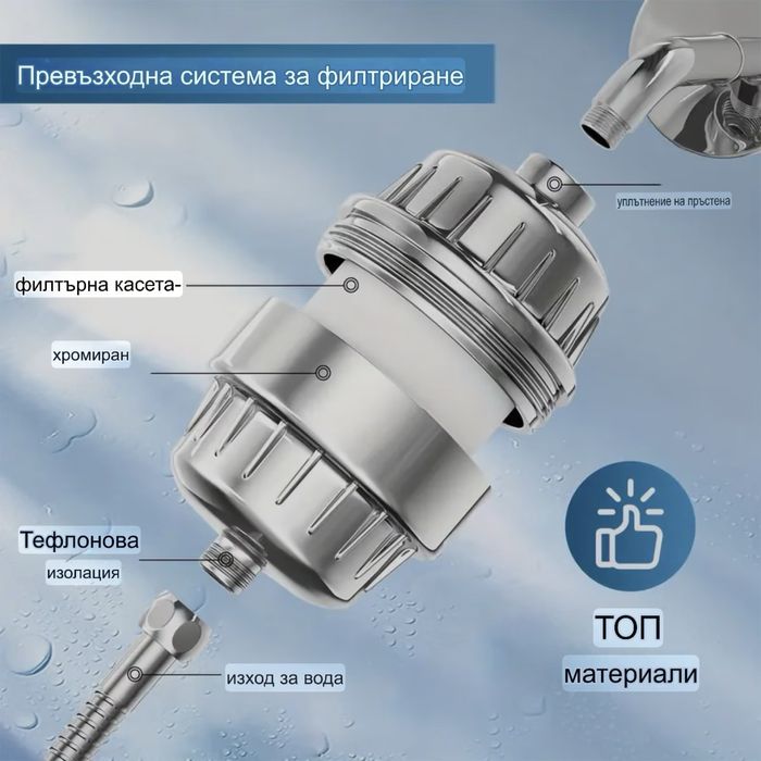 Филтър за душ за пречистване на вода с витамин C против хлор