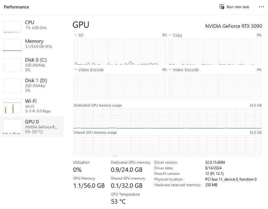 Компютърна конфигурация | 5900X | RTX 3090 24GB | 64GB RAM | 2TB NVMe