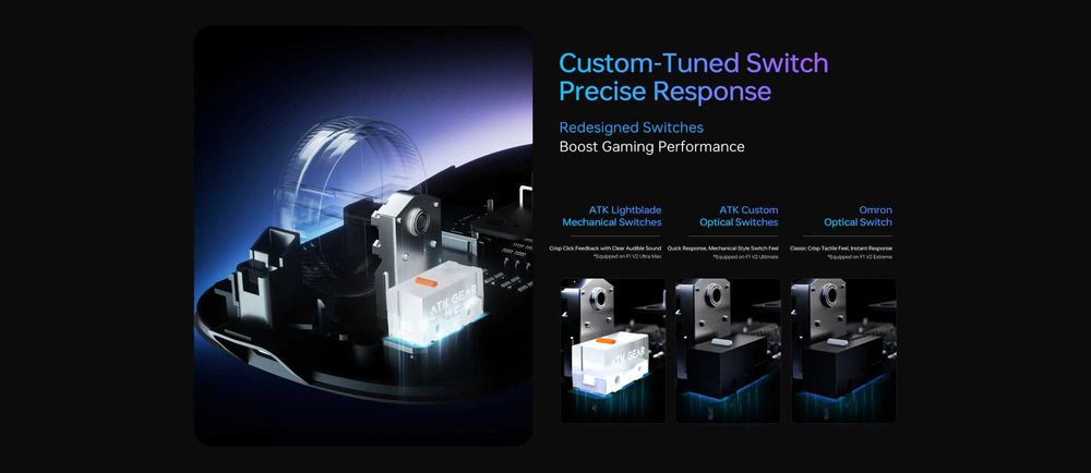 Беспроводная мышь ATK Blazing Sky F1 V2 Ultra Max