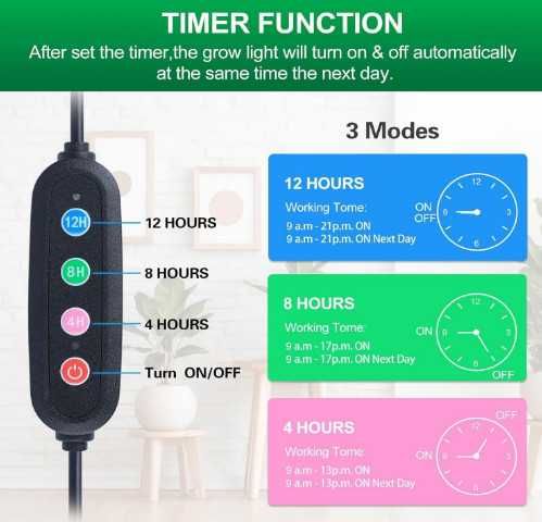 GroCruiser фитолампа с 8 глави и статив за високи растения