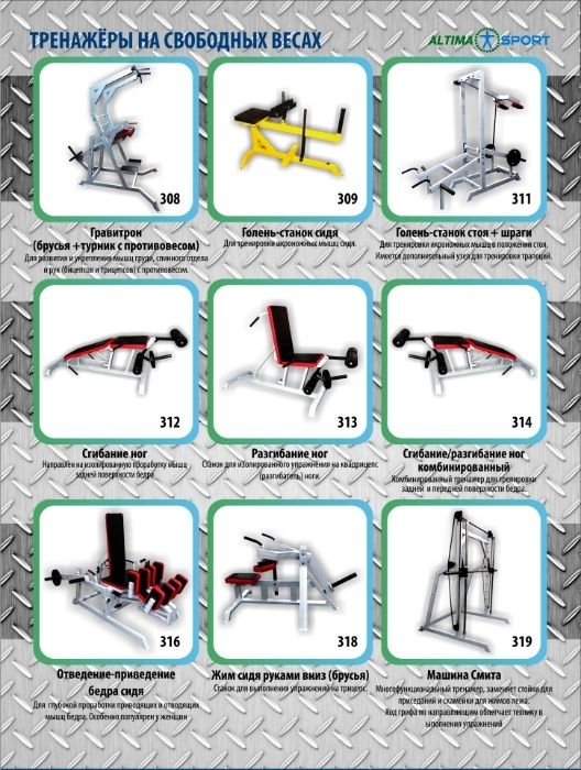 Оптимально!! для зала 160-210 кв.м -26 тренажёр От Алексея "Altima"