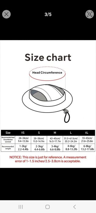 Palarie pentru catei