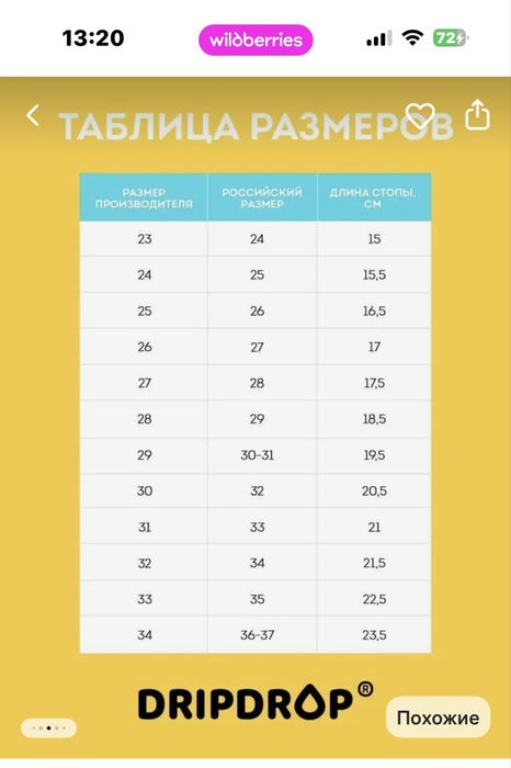 Продам б/у резиновые сапожки для девочки