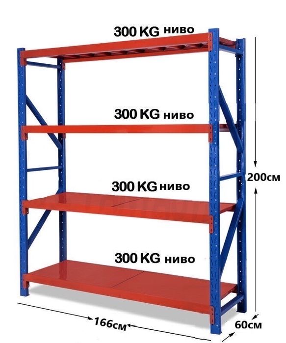Стелажи метални професионални PROMO
