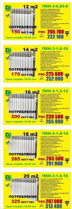 Паракапельные батареи