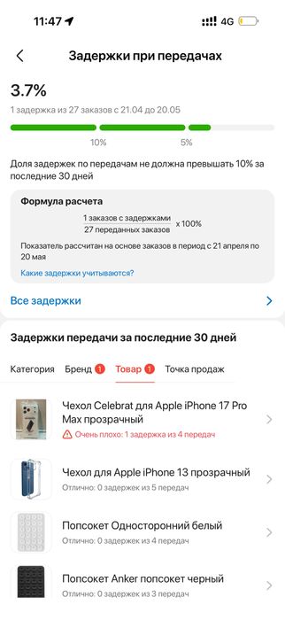 Продам Каспи магазин С доступом на Apple