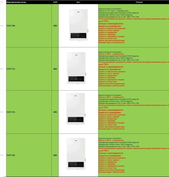 Газовый котел Haier Proline 2.10 ΤΙ