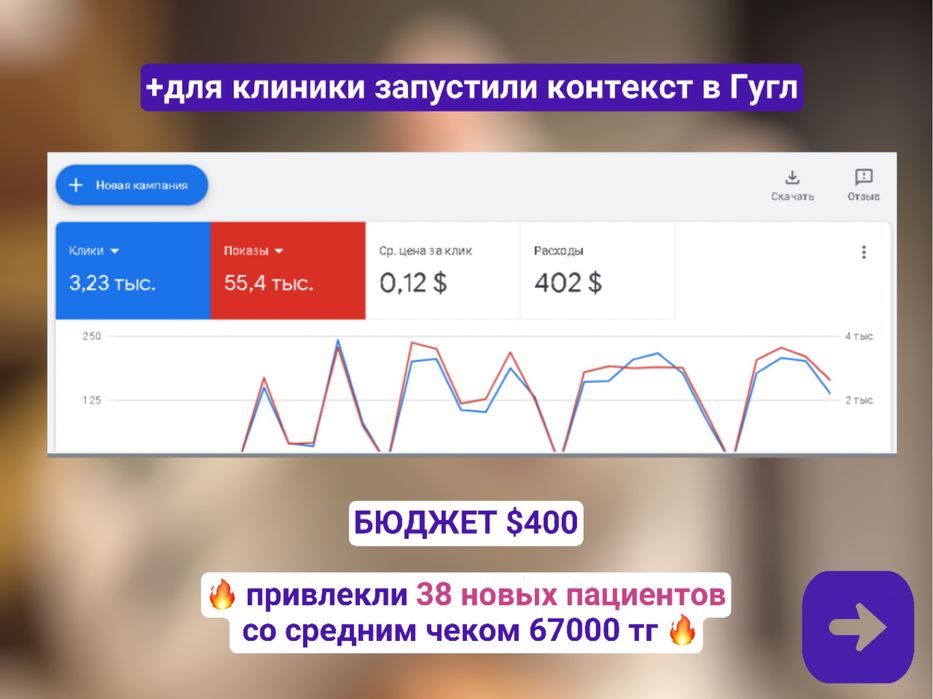 Таргетолог | Таргет в Инстаграм и Тикток