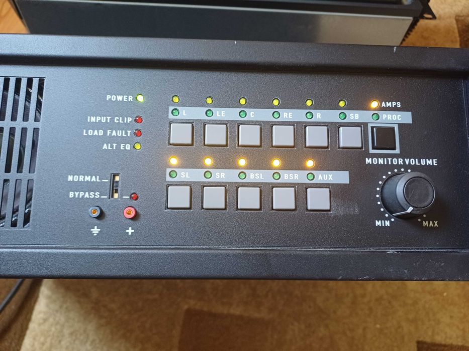 Procesor  cinema   audio CP 750  Pomana