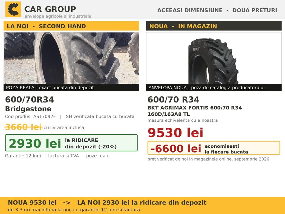 Anvelope Cauciucuri 600/70R34 600/70 R34 600/70-34 6007034 Bridgestone Tractor Punte Spate Utilaje Agricole SH Second Hand SECOND HAND Garantie 1 An