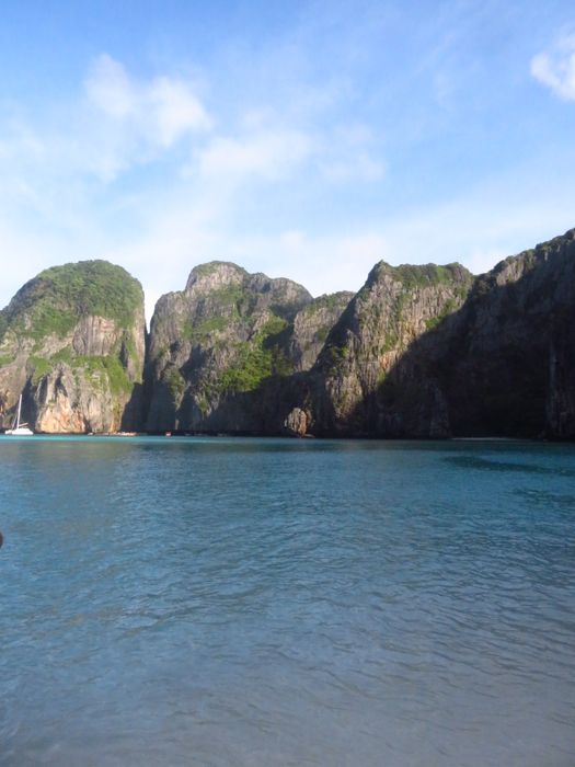 Canon sx730hs аналог canon g7x mark ii