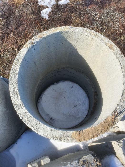 Железобетонные кольца