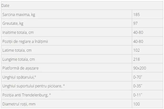 Pat electric medical cu telecomanda si multiple reglaje DALIECON