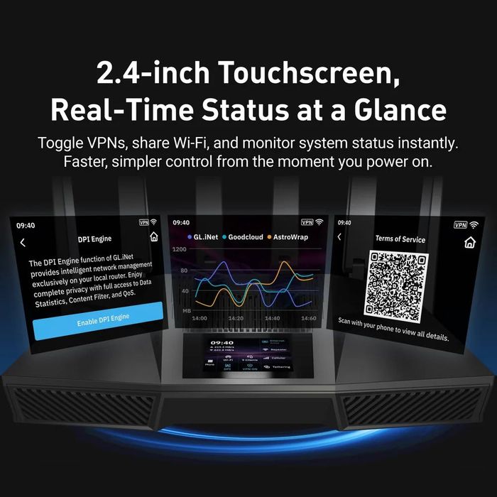 Роутер Gl-iNet Flint 4