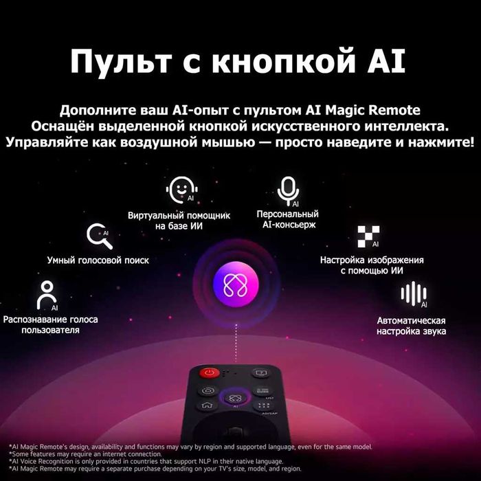 АКЦИЯ LG NEW 2025 43NANO80A6B 4K SMART TV по Низкой цене+Доставка!